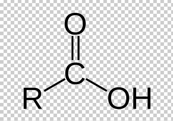 Formic Acid Carboxylic Acid Chemistry Acetic Acid PNG, Clipart, Acetic Acid, Acid, Acid Strength, Angle, Area Free PNG Download