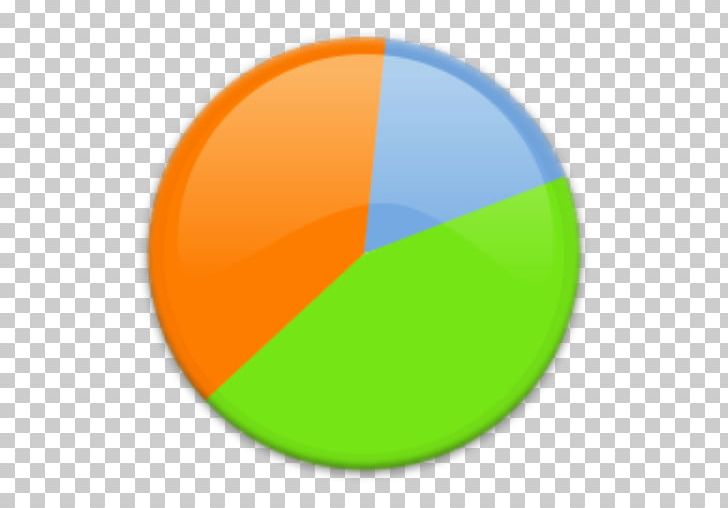 Pie Chart Circle Graph Of A Function PNG, Clipart, Analysis, Automorphism, Chart, Circle, Education Science Free PNG Download