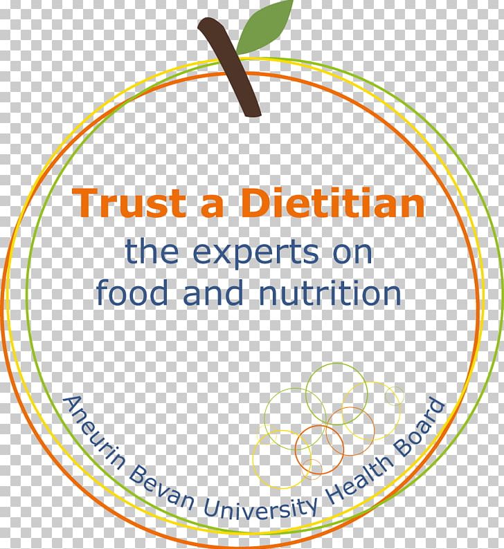 Dietitian Aneurin Bevan Local Health Board Nutrition Diabetes Mellitus PNG, Clipart, Area, Brand, Circle, Diabetes Mellitus, Dietitian Free PNG Download
