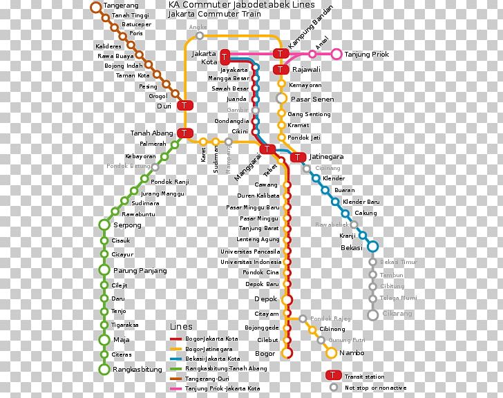 Kereta Commuter Indonesia Commuter Rail Rail Transport Train Tangerang PNG, Clipart, Angle, Area, Commuter Rail, Diagram, Jabodetabek Free PNG Download