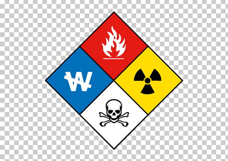 Dangerous Goods Hazardous Waste Hazardous Material Suits Fire Department PNG, Clipart, Angle, Area, Chemical Substance, Combustibility And Flammability, Firefighter Free PNG Download