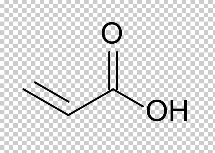 Polyacrylic Acid Acrylate Polymer PNG, Clipart, Acetic Acid, Acid, Acrylamide, Acrylate, Acrylate Polymer Free PNG Download