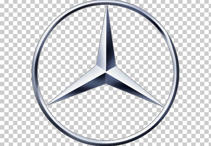 Mercedes-Benz C-Class Car Mercedes-Benz S-Class Mercedes-Benz E-Class PNG, Clipart, Angle, Car, Cars, Circle, Kompressor Free PNG Download