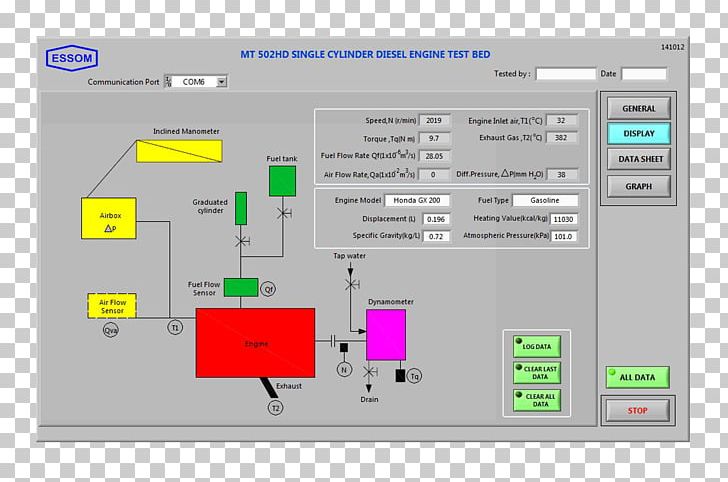 Computer Program Organization Brand PNG, Clipart, Area, Brand, Communication, Computer, Computer Program Free PNG Download