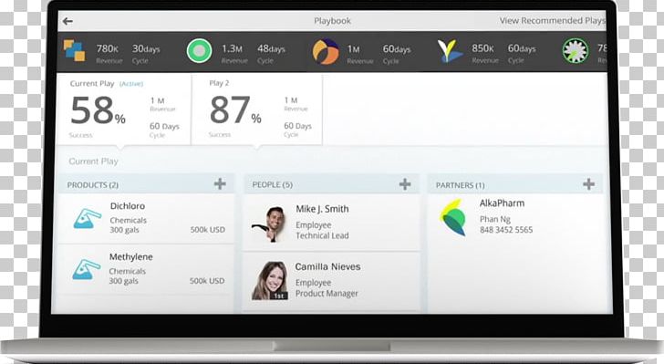 Computer Program SAP SE Customer Relationship Management SAP Hybris Microsoft Excel PNG, Clipart, Apple, Brand, Business, Computer, Computer Program Free PNG Download