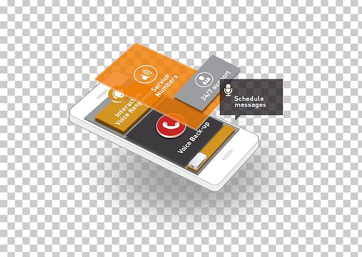 Smartphone Interactive Voice Response Mobile Phones CM Telecom SMS PNG, Clipart, Brand, Business, Cm Telecom, Electronic Device, Electronics Free PNG Download