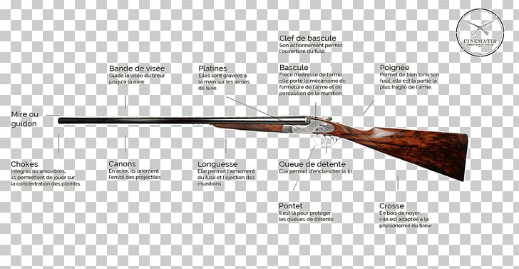 Weapon Line Angle PNG, Clipart, Angle, Line, Objects, Reservation Telephone, Weapon Free PNG Download