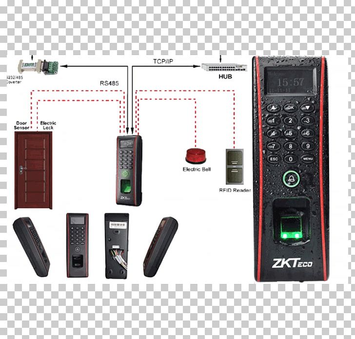 Access Control Radio-frequency Identification Zkteco Fingerprint Biometrics PNG, Clipart, Access Control, Biometrics, Elect, Electronic Device, Electronics Free PNG Download