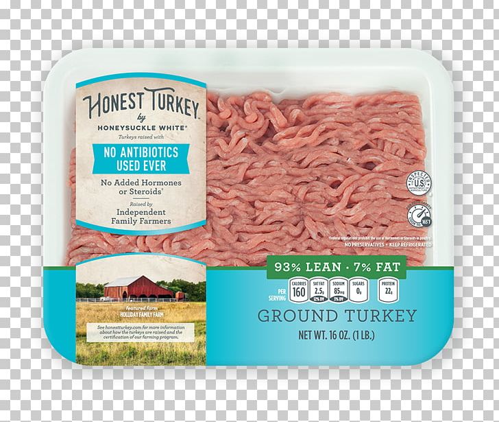 Ground Turkey Ground Beef Meatloaf PNG, Clipart, Animal Source Foods, Bacon, Farm, Food, Food Processing Free PNG Download