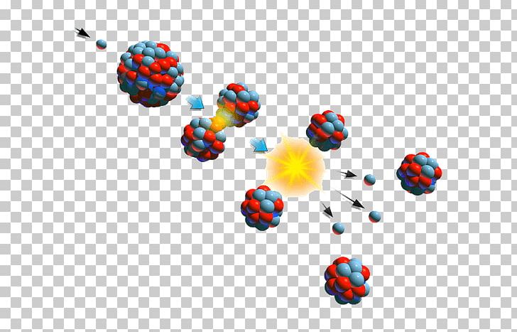 nuclear fission uranium 235