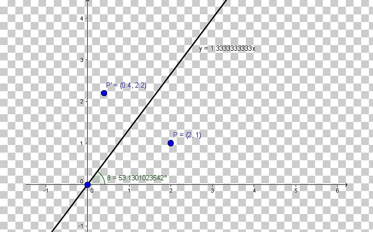 Triangle Point Diagram PNG, Clipart, Angle, Area, Blue, Circle, Diagram Free PNG Download