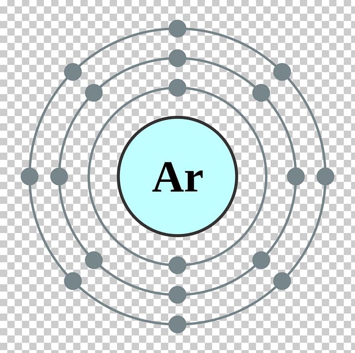 Argon Valence Electron Electron Shell Atom PNG, Clipart, Angle, Area, Argon, Atom, Atomic Mass Free PNG Download