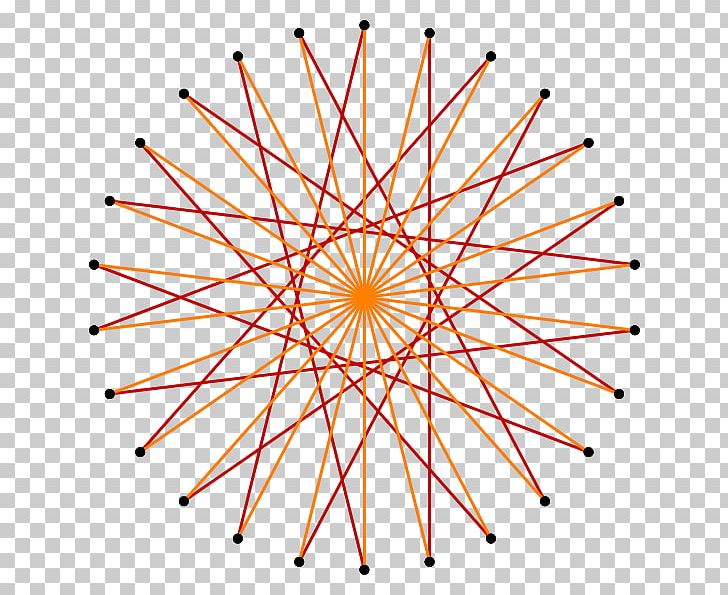 Pentadecagon Internal Angle Compass-and-straightedge Construction Mackays Of Cambridge Ltd PNG, Clipart, Angle, Area, Cambridge, Circle, Constructible Number Free PNG Download