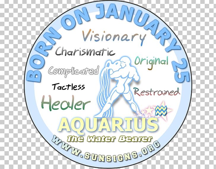 Astrological Sign Zodiac Sun Sign Astrology Horoscope PNG, Clipart, Aquarius, Area, Aries, Astrological Compatibility, Astrological Sign Free PNG Download
