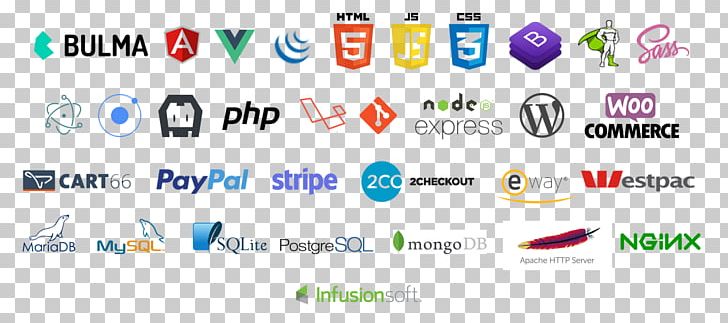 Web Developer Software Developer Web Page PNG, Clipart, Area, Brand, Circle, Computer Icon, Computer Icons Free PNG Download
