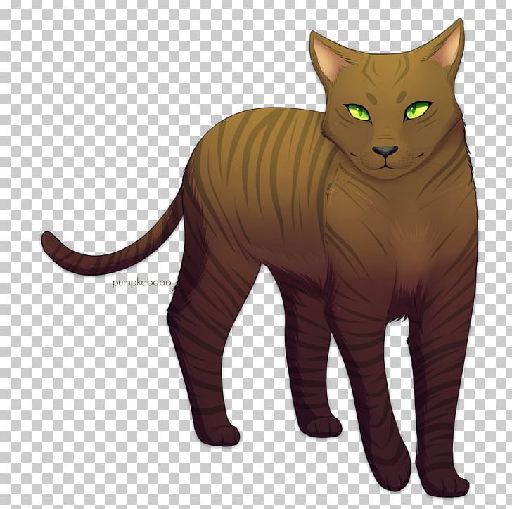 Cat Drawing Whiskers PNG, Clipart, Animal, Animals, Art, Artist, Carnivora Free PNG Download