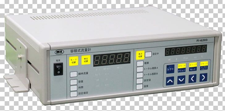 Measuring Scales Measurement Accuracy And Precision 富士計測システム（株） Electronics PNG, Clipart, Accuracy And Precision, Amplifier, Apparaat, Broad, Displacement Free PNG Download