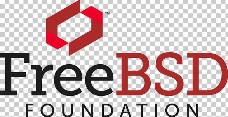 Logo 2018 Southern California Linux Expo FreeBSD Foundation OpenBSD PNG, Clipart, Area, Border Gateway Protocol, Brand, Freebsd, Juniper Networks Free PNG Download