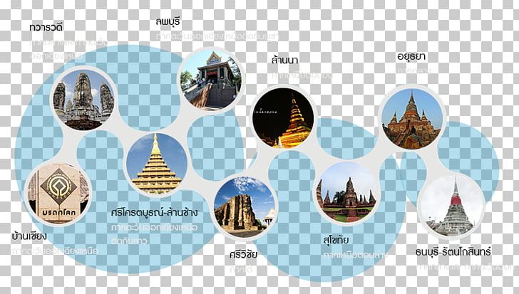 Wat Benchamabophit พิพิธภัณฑสถานแห่งชาติ วัดเบญจมบพิตร Phra Nakhon Si Ayutthaya Province Songkhla Province National Museums Of Thailand PNG, Clipart, Bangkok, Brand, National Museums Of Thailand, Phra Nakhon Si Ayutthaya Province, Songkhla Province Free PNG Download