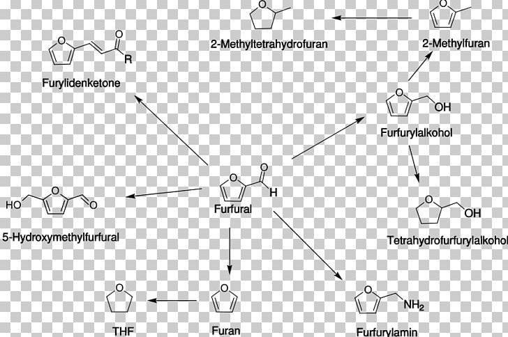 Wikipedia Document Threshold Of Originality Industrial Design PNG, Clipart, Angle, Area, Black And White, Circle, Diagram Free PNG Download