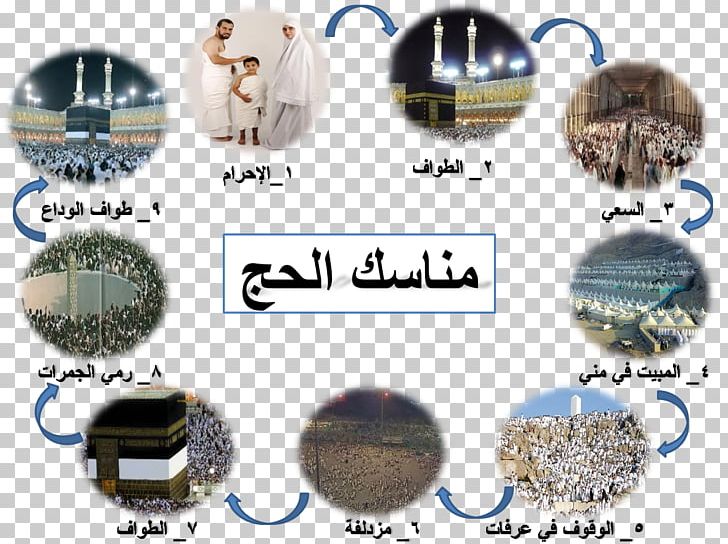 Ihram Hajj Mount Arafat Manasik Haji واجبات الحج PNG, Clipart, 2018, Body Jewelry, Button, Day Of Arafat, Definition Free PNG Download