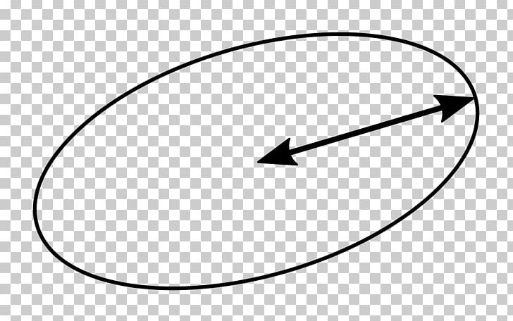 Semi-major And Semi-minor Axes Planet Ellipse Orbit Deferent And Epicycle PNG, Clipart, Angle, Area, Astronomical Object, Astronomy, Black And White Free PNG Download