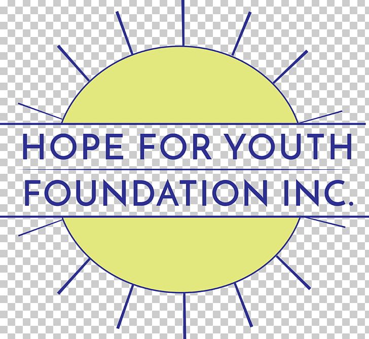 Organization Youth Rohr Haustechnik GmbH Money Foundation PNG, Clipart, Air Conditioner, Angle, Area, Child, Circle Free PNG Download