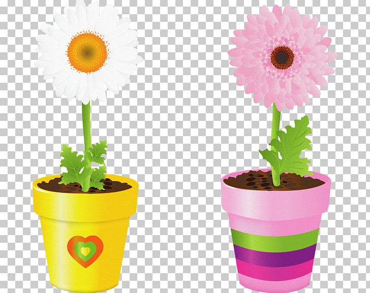 Wall Decal Flowerpot PNG, Clipart, Art, Buket, Daisy Family, Drawing, Flower Free PNG Download