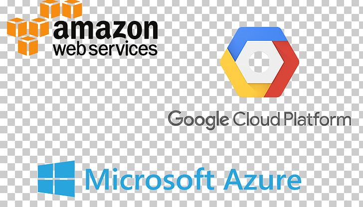 Google Cloud Platform Cloud Computing Amazon Web Services Microsoft Azure PNG, Clipart, Area, Azure, Blue, Brand, Circle Free PNG Download