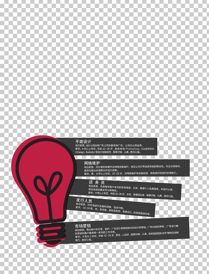 Advertising Recruitment Computer File PNG, Clipart, Advertising, Brand, Bulb, Cartoon, Cartoon Light Bulb Free PNG Download