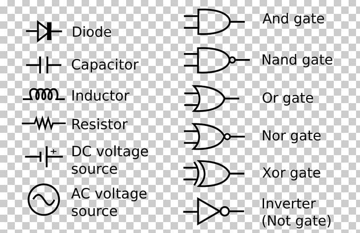 Electronic Symbol Circuit Diagram Electronic Circuit Electrical Network Electronic Component PNG, Clipart, Angle, Black, Electrical Element, Electrical Switches, Electrical Wires Cable Free PNG Download
