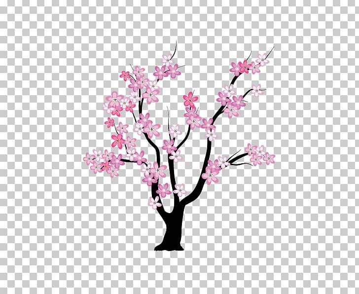 Tree Flower Blossom PNG, Clipart, Branch, Cartoon, Cherry Blossom, Color, Computer Wallpaper Free PNG Download