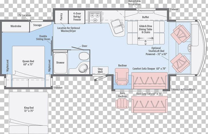 Winnebago Industries Campervans Floor Plan House PNG, Clipart, Angle, Area, Campervans, Caravan, Diagram Free PNG Download
