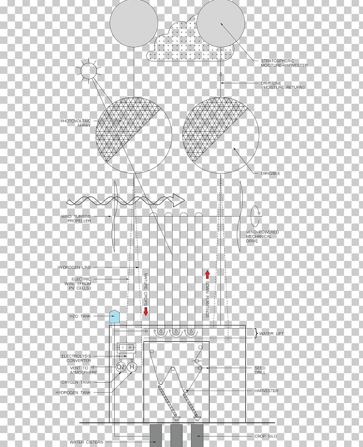 Drawing Diagram /m/02csf PNG, Clipart, Angle, Area, Art, Artwork, Black And White Free PNG Download