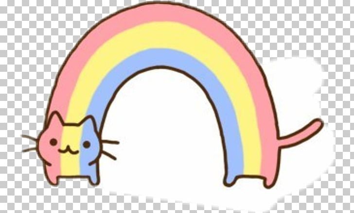 Nyan Cat GIF Kawaii PNG, Clipart, Animal Figure, Animals, Animated Film, Area, Avatan Free PNG Download