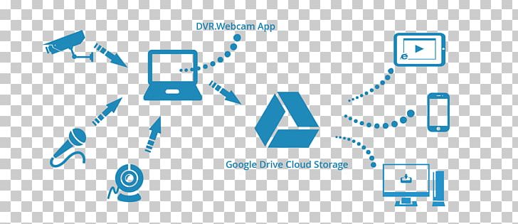 Google Drive Cloud Storage Cloud Computing Google Photos Google Docs PNG, Clipart, Angle, Backup, Blue, Brand, Cloud Computing Free PNG Download