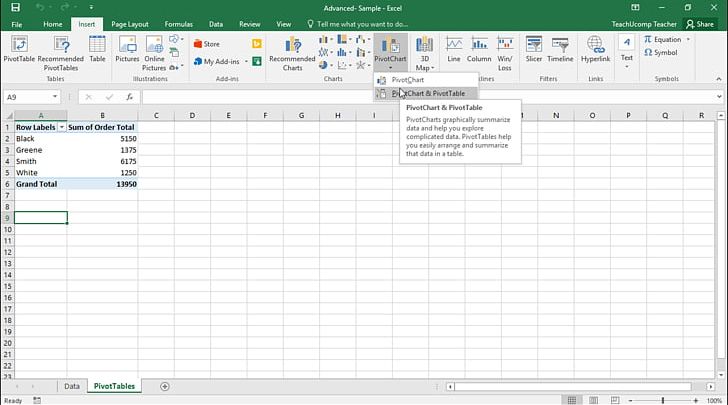 Pivot Table Microsoft Excel Pivot Chart Visual Basic For Applications PNG, Clipart, Chart, Computer, Computer Program, Data, Diagram Free PNG Download