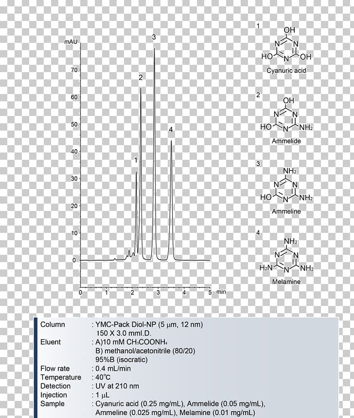 Document Line Angle PNG, Clipart, Angle, Area, Art, Cyanuric Acid, Diagram Free PNG Download