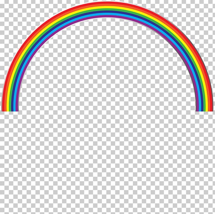 Rainbow Color Circumhorizontal Arc Kemsley Computer Programming PNG, Clipart, Area, Circle, Circumhorizontal Arc, Color, Computer Free PNG Download