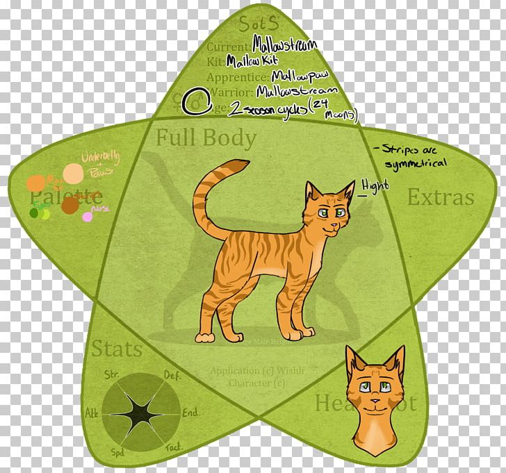 Cat Heathertail WindClan August 15 PNG, Clipart, Animals, Apprenticeship, August 15, Carnivoran, Cartoon Free PNG Download