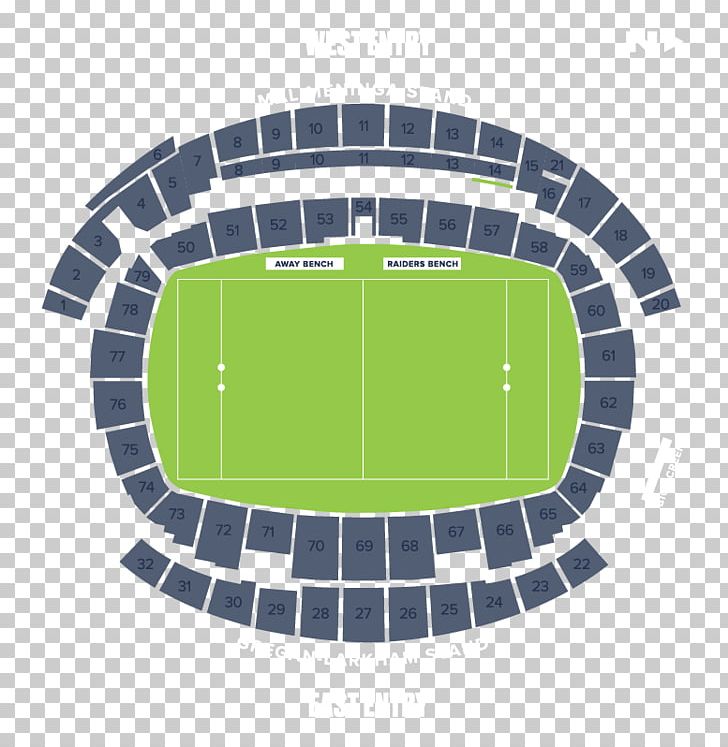 GIO Stadium Canberra 2018 Canberra Raiders Season National Rugby League PNG, Clipart, 2018 Canberra Raiders Season, Angle, Ball, Canberra, Canberra Raiders Free PNG Download