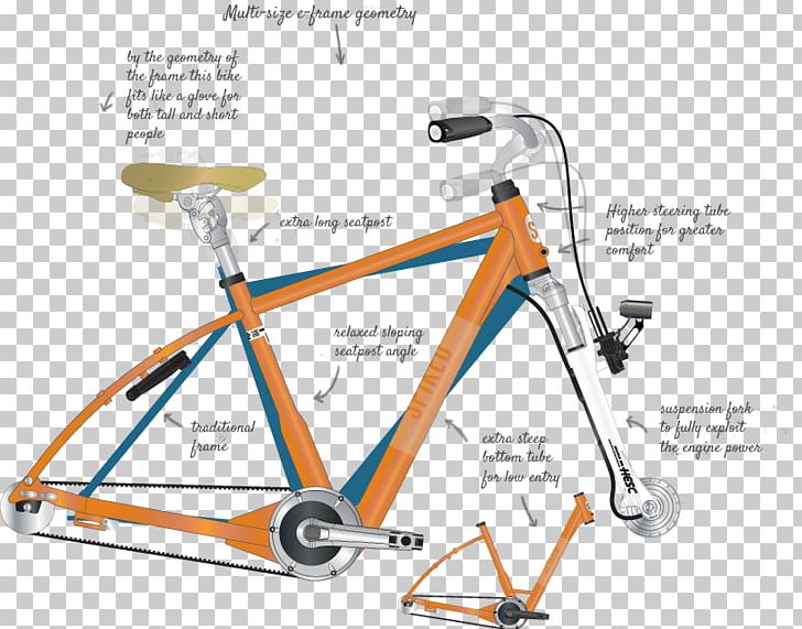 Bicycle Frames Bicycle Wheels Hybrid Bicycle Bicycle Handlebars Road Bicycle PNG, Clipart, Bicycle, Bicycle Accessory, Bicycle Drivetrain Part, Bicycle Forks, Bicycle Frame Free PNG Download