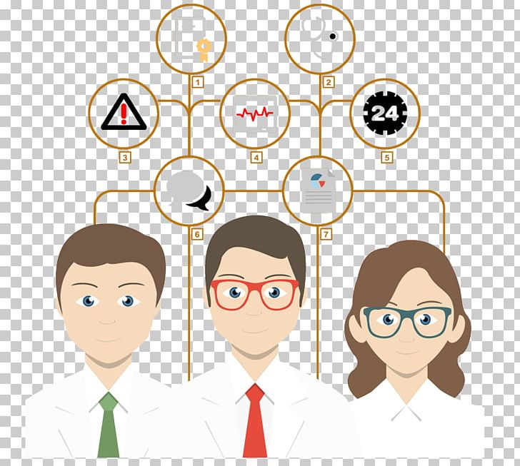 Organization Consultant Human Resource Management Business PNG, Clipart, Business, Business Administration, Cartoon, Child, Communication Free PNG Download