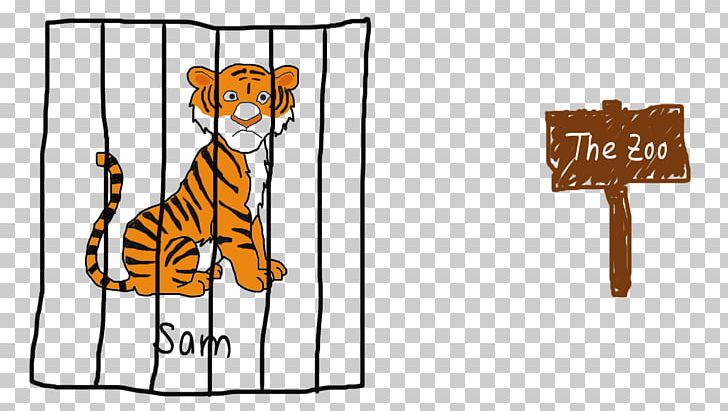 Cat Project Tiger Lion Tiger Temple PNG, Clipart, Animals, Area, Art, Bengal Tiger, Big Cats Free PNG Download