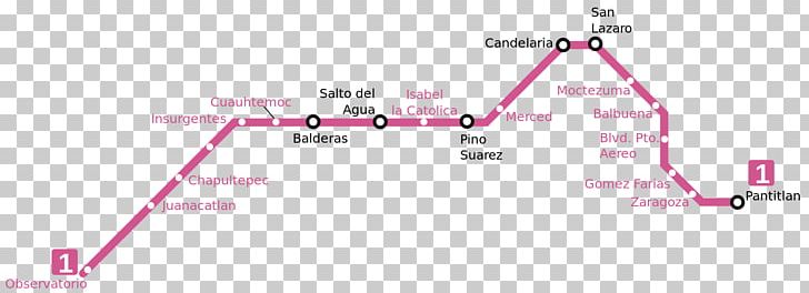 Metro Salto Del Agua Mexico City Metro Line 1 Metro Balderas Rapid Transit PNG, Clipart, Angle, Area, Brand, Diagram, Line Free PNG Download