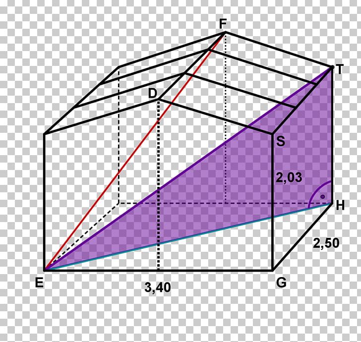Pythagorean Theorem Right Triangle Hypotenuse Eukleidova Věta PNG, Clipart, Angle, Area, Art, Diagonal, Diagram Free PNG Download