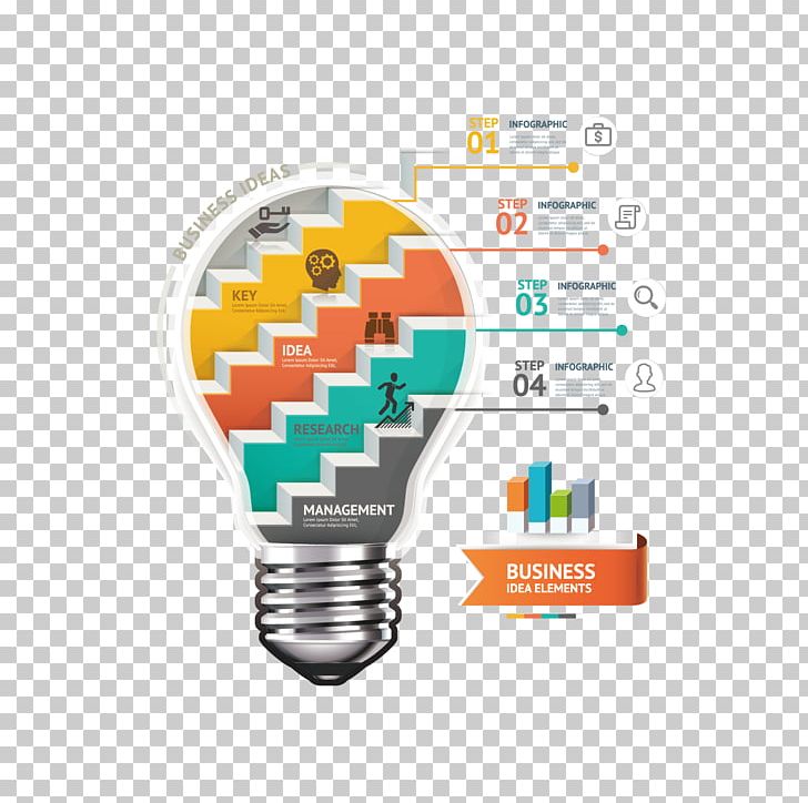 Infographic Idea Business Diagram PNG, Clipart, Brand, Bulb, Bulbs, Bulb Vector, Business Free PNG Download