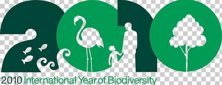 International Year Of Biodiversity Convention On Biological Diversity United Nations Decade On Biodiversity Global Biodiversity PNG, Clipart, Biodiversity, Biodiversity Loss, Biology, Brand, Communication Free PNG Download