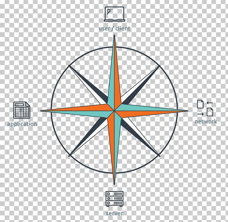 Khadi Gramodoyog Bhawan Label Wire Diagram PNG, Clipart, Angle, Area, Business, Circle, Diagram Free PNG Download