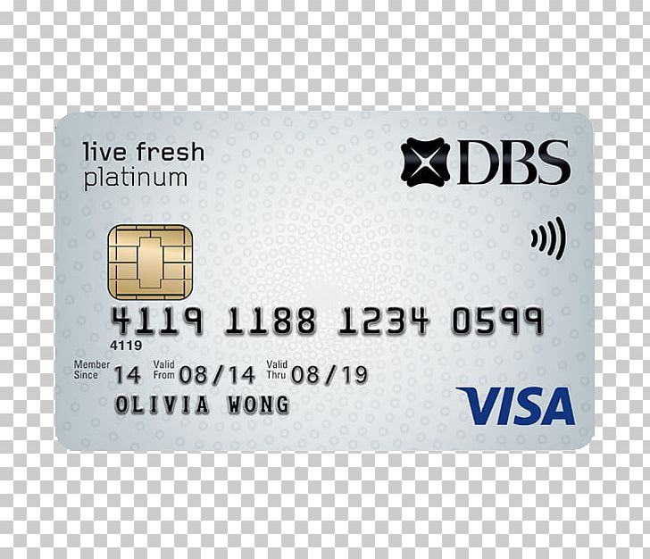 Credit Card Debit Card Visa Cashback Reward Program Citibank PNG, Clipart, Bank, Brand, Cashback Reward Program, Citibank, Contactless Payment Free PNG Download